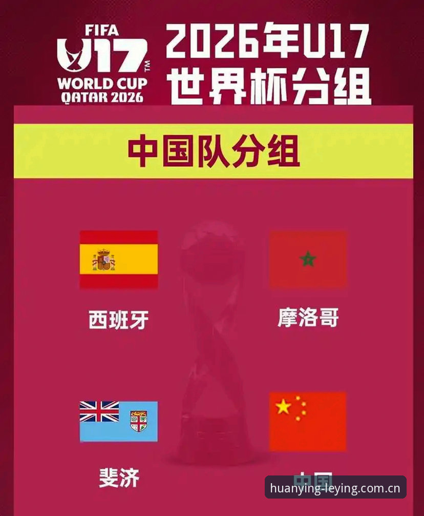 U17世界杯抽签结果解读：观赛前必备知识指南