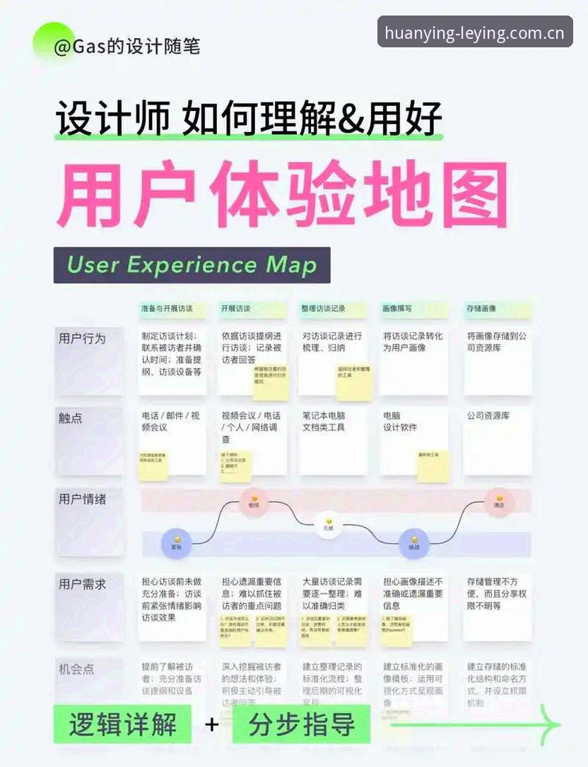 乐盈安卓下载2026客户端全面评测：注册流程、系统兼容性与实际体验分析