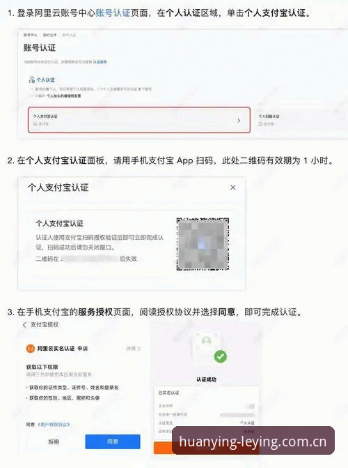 5个步骤掌握乐盈官网注册：从下载到登录的全流程指南