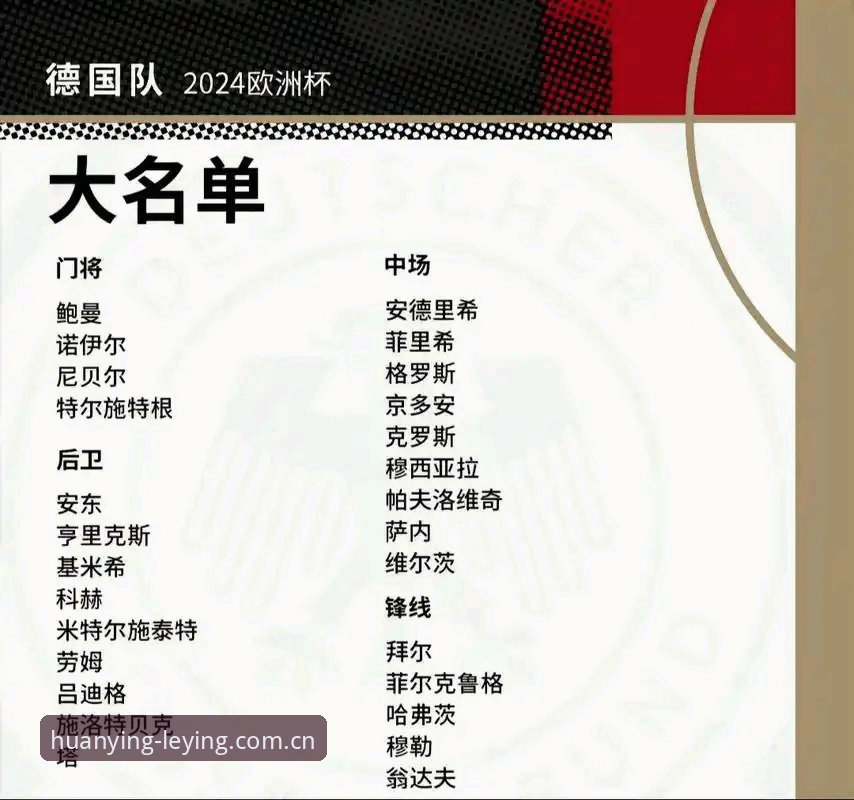 德国队世界杯大名单公布，40岁诺伊尔回归意味着什么？